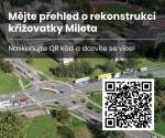 Opravy křižovatky Mileta významně omezí chodce i cyklisty